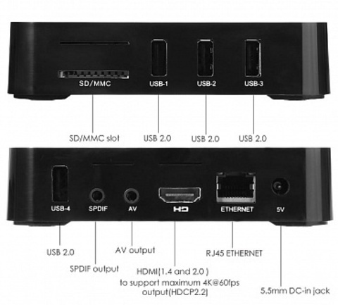 Медиаплеер ТВ-приставка TV Box MXQ Pro 4K 1/8GB