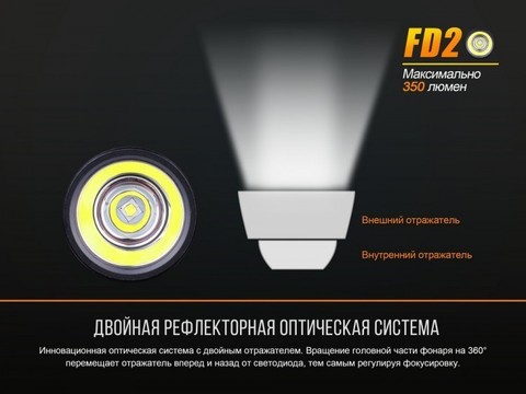 Фонарь светодиодный Fenix FD20, 350 лм, 2-АА