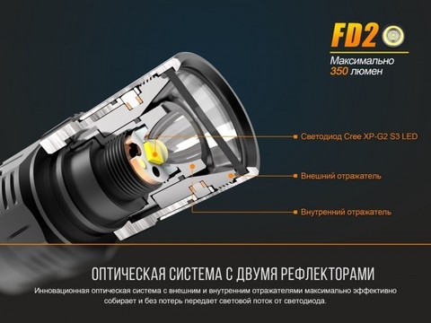 Фонарь светодиодный Fenix FD20, 350 лм, 2-АА