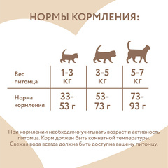 Мнямс консервы для кошек Курица с креветками нежном желе 70 г