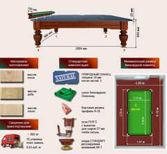 Бильярдный стол для пула 