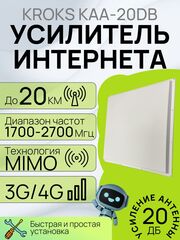 Широкополосная 3G/4G панельная MIMO антенна KAA20-1700/2700 (17-20 дБи)