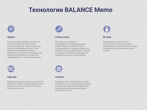 Матрас Balance Memo