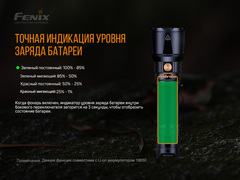Фонарь светодиодный Fenix TK26R (1500 лм, аккумулятор)
