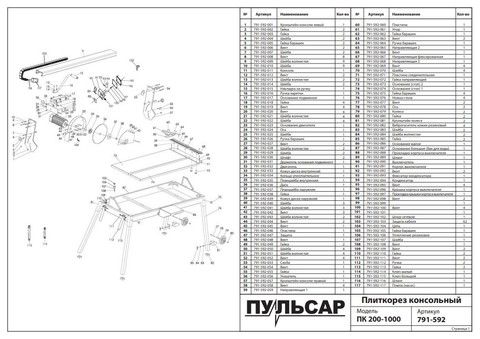 Ручка-рукоятка ПУЛЬСАР ПК 200-1200 барашек  (791-592-026)
