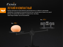 Налобный фонарь Fenix HM23