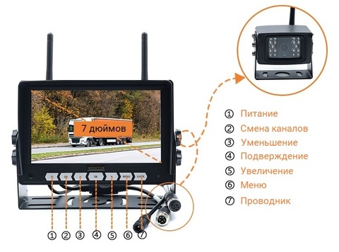 AI сигнализатор пешеходов и препятствий с сиреной и монитором 7