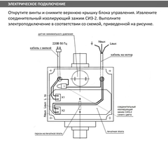 датчик потока воды Турби