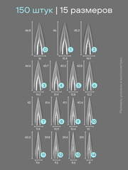 Верхние формы для наращивания 