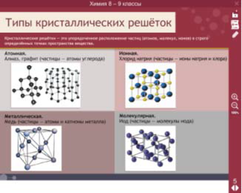 Ca тип. Тип кристаллической решетки гидроксида кальция. Оксид кальция Тип кристаллической решетки. Кальций Тип кристаллической решетки. CA Тип кристаллической решетки.