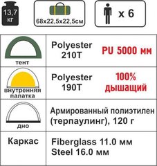 Кемпинговая палатка Helios Bora-6 (HS-2371-6)