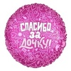 Шар с гелием