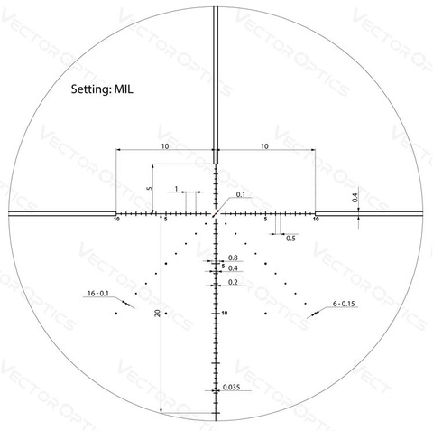 VECTOR OPTICS VEYRON 6-24X44 SFIR FFP