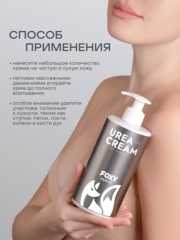 Крем с мочевиной 20% (UREA CREAM), 500гр