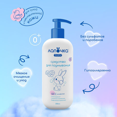Средство детское для подмывания 