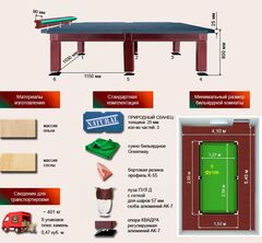 Бильярдный стол для пула 