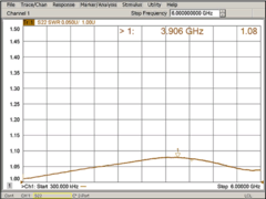 S-611T-5WQ-6GHz