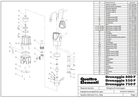 Двигатель эл. QUATTRO ELEMENTI D750F (771-558-000)