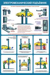 Информационный стенд "Электромеханический подъемник"