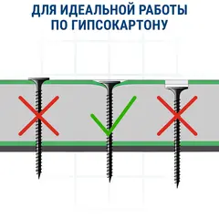 Бита отверточная ПРАКТИКА Профи PH-2 х 25мм для гипрока, с ограничителем (2 шт) (031-228)
