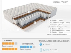 матрас 