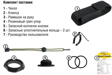 Фонарь ручной Armytek Dobermann XP-E2 черный/белый лам.:светодиод. CR123x2 (F02002BR)