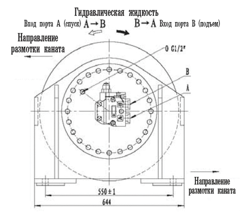 Гидравлическая лебедка IYJ4-60-111-20-ZP с тяговым усилием 6 тс и тросом 111 м (габаритные размеры)