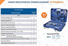 Набор инструмента универсальный КОБАЛЬТ 1/2