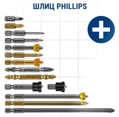 Бита отверточная ПРАКТИКА Профи PH-2 х  70 мм (2 шт) (915-533)