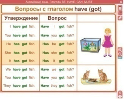 Can do is to. Вопросы с глаголом have got. Глаголы can have. Глагол can в английском языке. Глагол can could в английском языке.