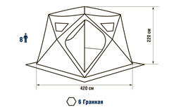 Палатка HIGASHI Yurta Pro