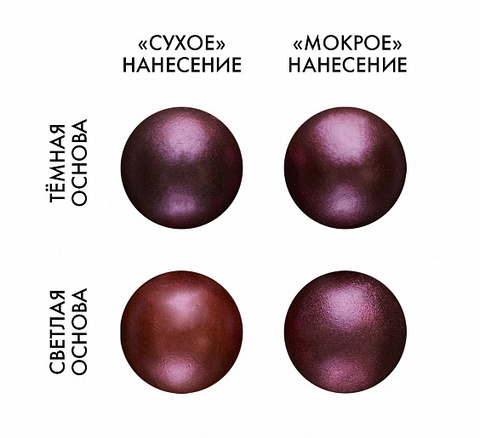 Кандурин 