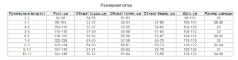 Термоплатье СНЕЖИНКА (цвет на выбор)