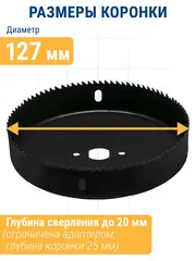 Коронка HCS по дереву/гипсокартону ПРАКТИКА 