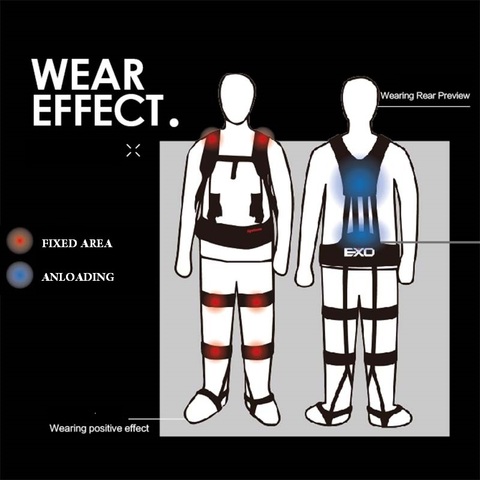 Экзоскелет для усиления рук Exo Strong Hands - PFCE