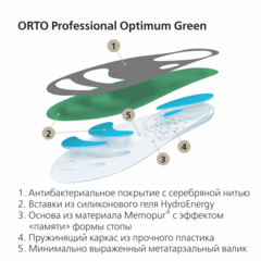 Ортопедические стельки Optimum Green