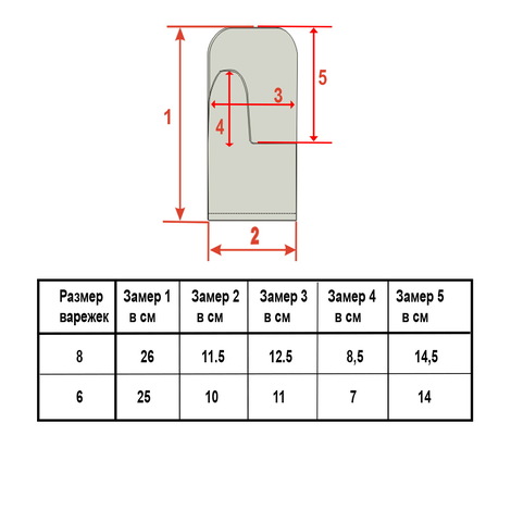 Варежки из овчины женские