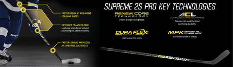 Клюшка BAUER S19 SUPREME 2S PRO GRIP 55 P92 INT R