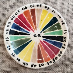 Глазурь керамическая QQ008 Бежевая