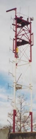 Коллинеарная дипольная антенна УКВ диапазона RADIAL D8 VHF