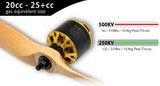 Двигатель SCORPION A-4225-500kv V2
