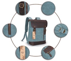 Рюкзак из кожи и хлопка BUG 388 Blue