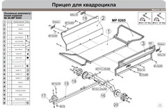 Прицеп для квадроцикла (без колес) STORM MP 0265