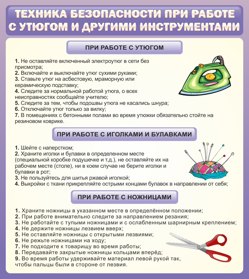 Плакаты для кабинета технологии