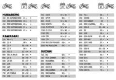 Тормозные колодки Brembo 07KA1306 (FDB574)