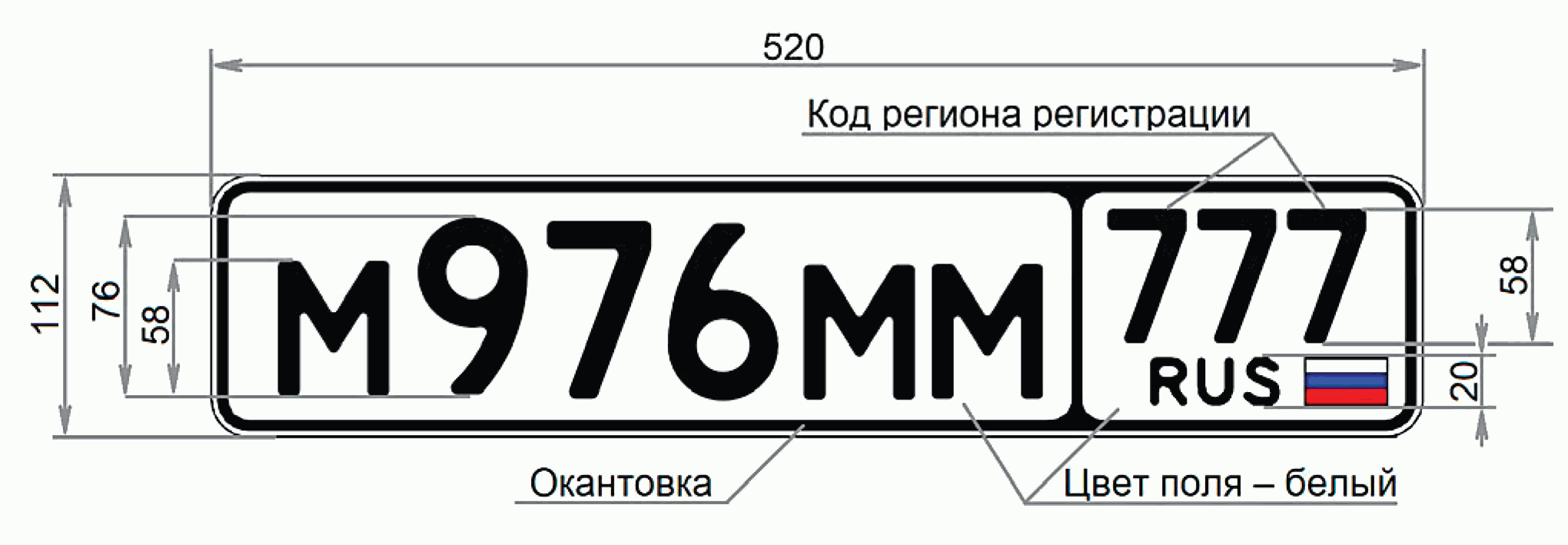 Нужен номер рф. Номерной знак в652сх09. Стандарт автомобильных номеров РФ. Госномер Тип 1а Размеры. Гос рег номер автомобиля.