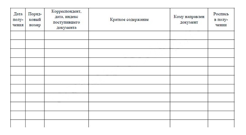 Журнал регистрации входящей корреспонденции образец рб