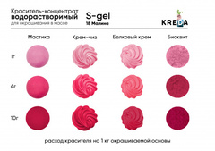 S-gel 18 малина, краситель концентрат универсальный пищевой 20мл