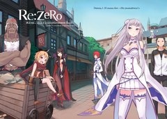 Re:Zero. Жизнь с нуля в альтернативном мире. День в столице королевства