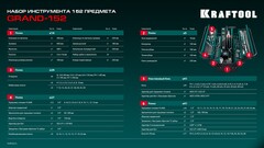 KRAFTOOL GRAND-152, 152 предм., (1/2